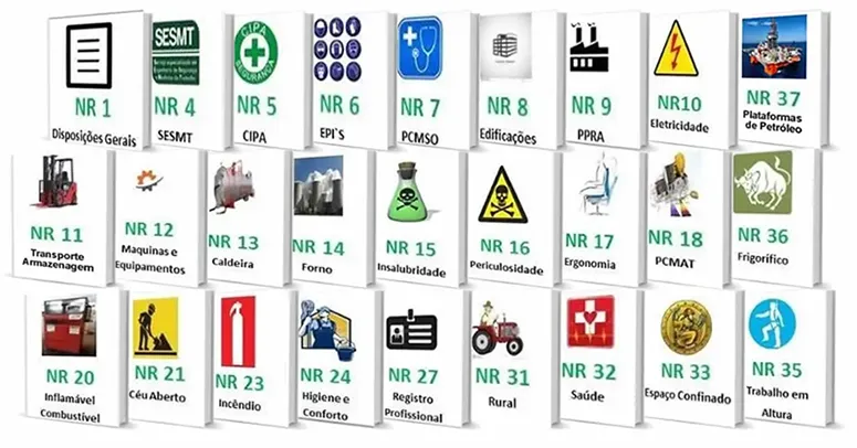 Lista de NRS